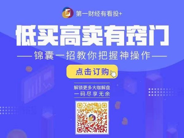 股票实盘配资平台 今日股市0513丨指数高开低走 震荡之后能否继续走高？