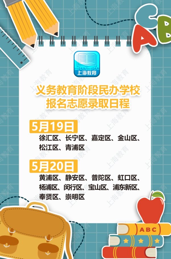 炒股炒股配资网 沪上义务教育民办校报名志愿录取日程出炉，徐汇长宁等6区下周一首批“摇号”